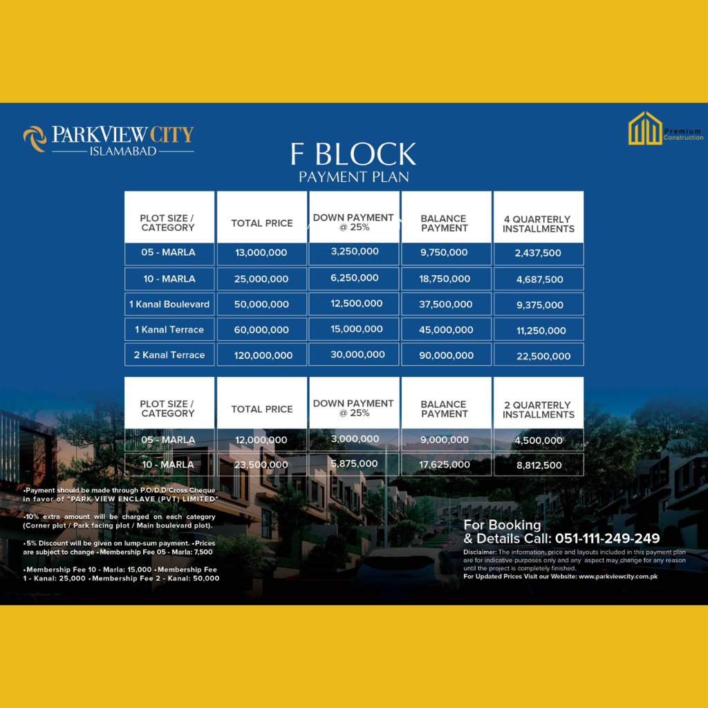 payment plan for block F